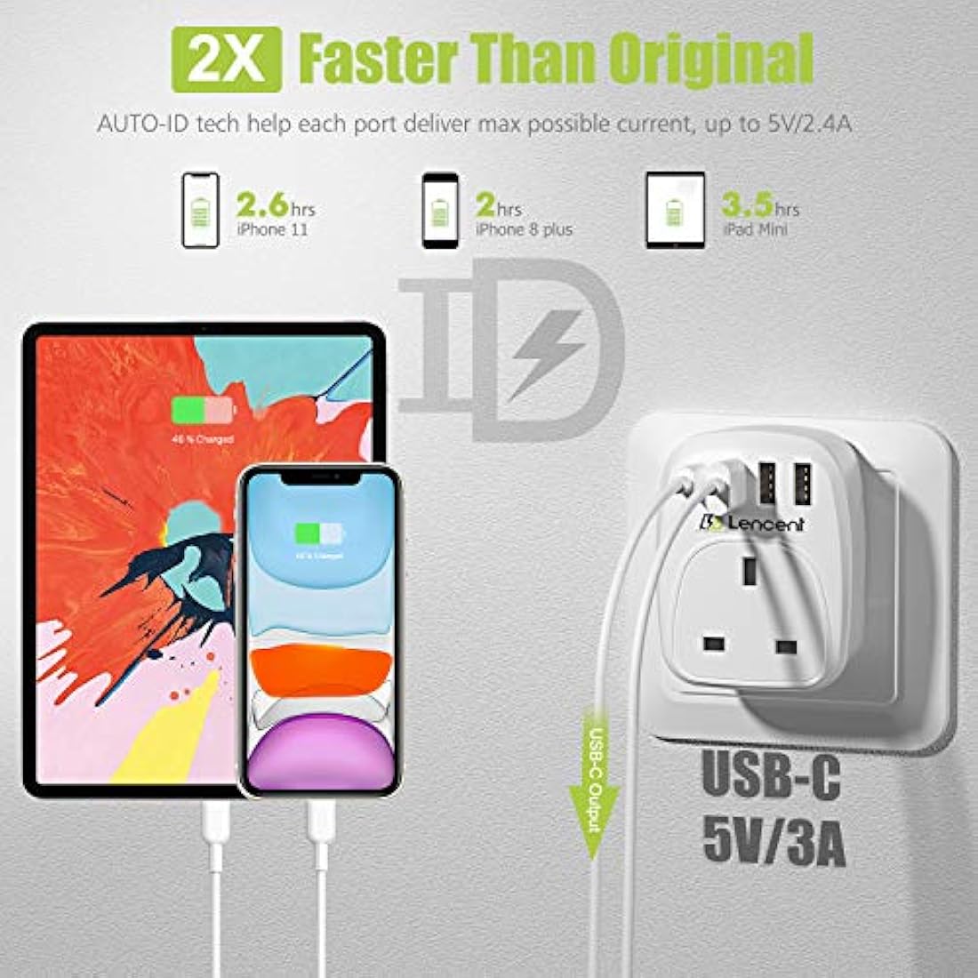 LENCENT UK to EU Travel Adapter – 2 Pack with 4 USB Ports (Type C)