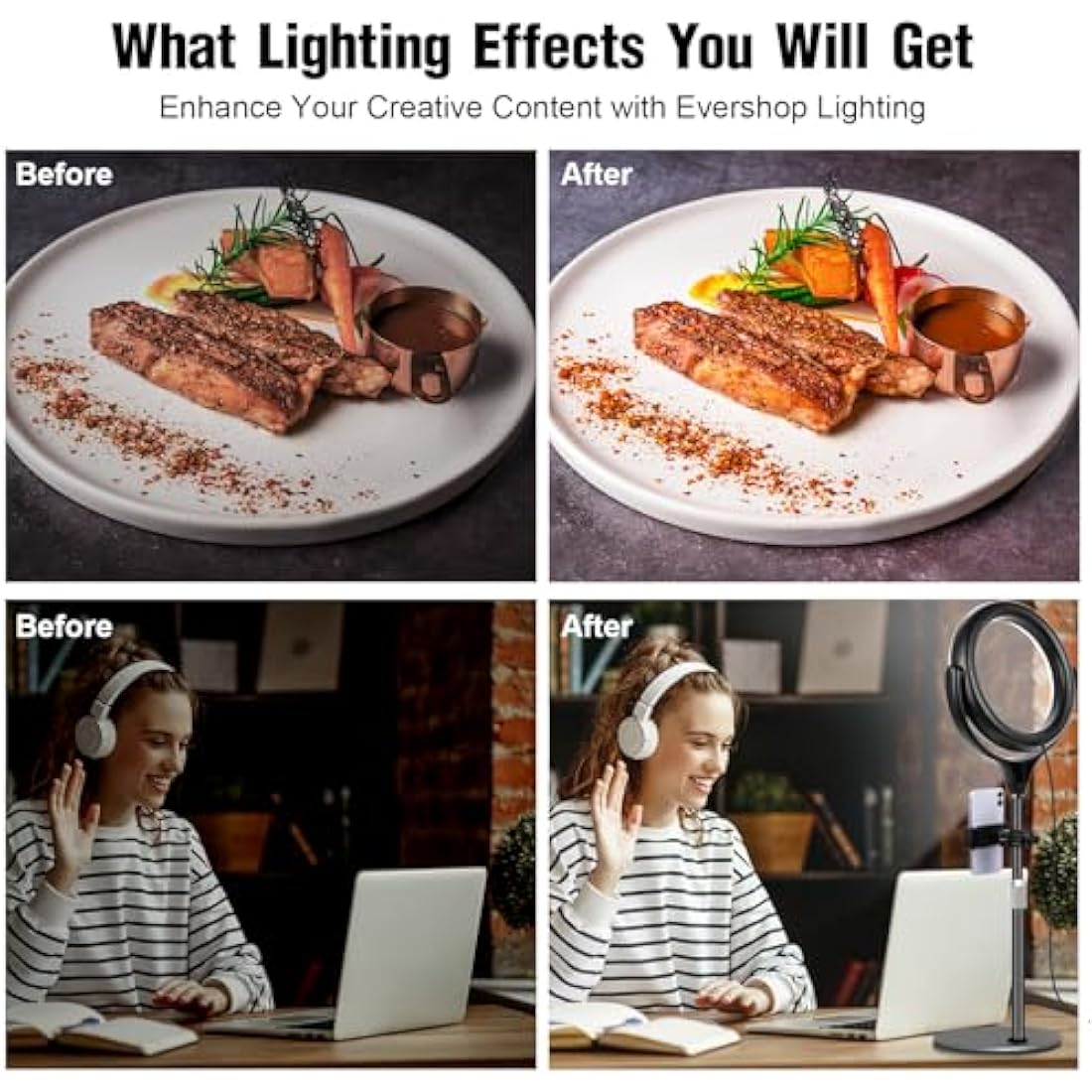 Evershop 7" Desk Ring Light with Stand & Phone Holder for Video Calls