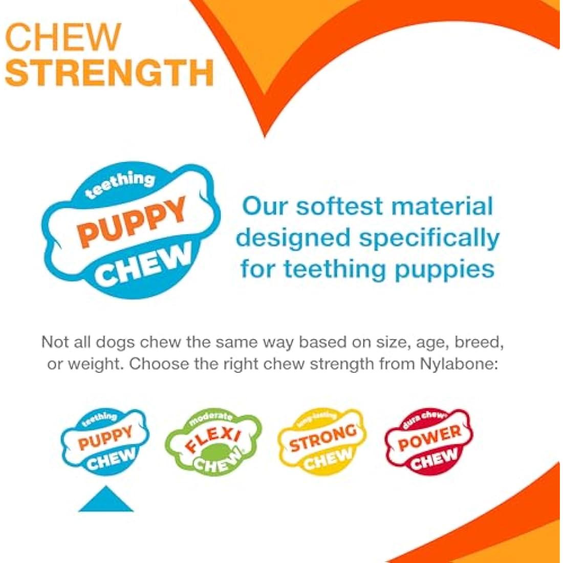 Nylabone Puppy Teething Chew Toy Rings | Bacon Flavour | Small Up to 11kg