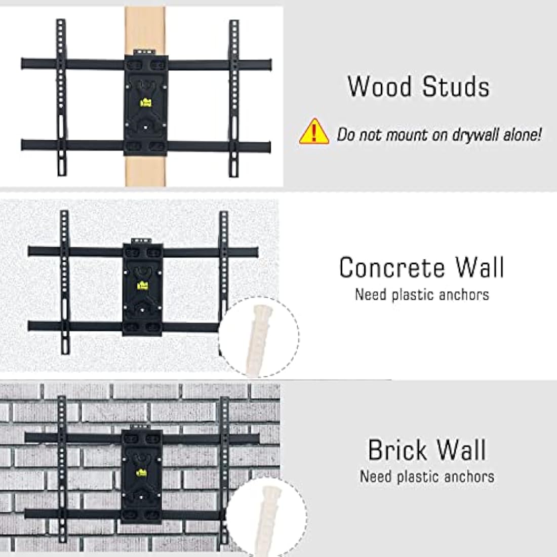 Forging Mount Long Reach TV Wall Bracket | 820mm Full Motion Corner Mount