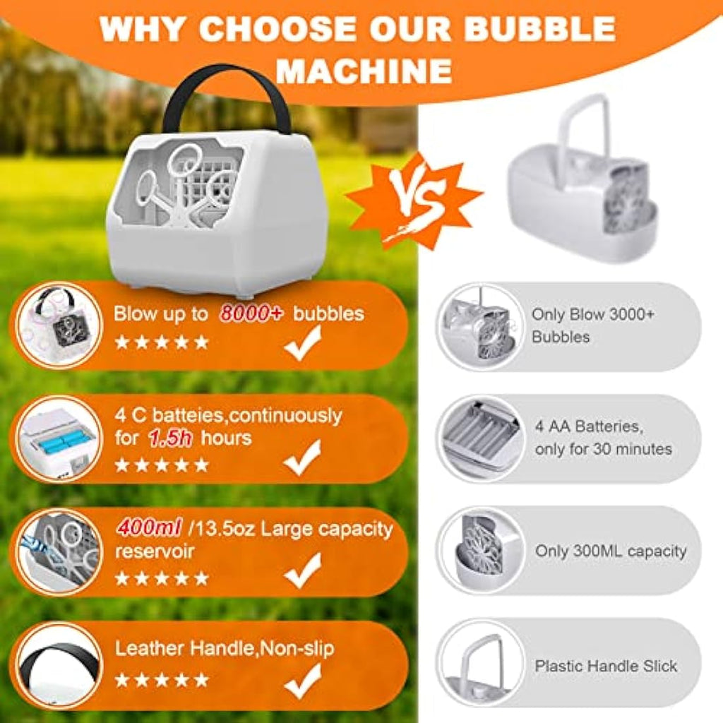 Portable Bubble Machine | 16000+ BPM Electric Blower for Kids