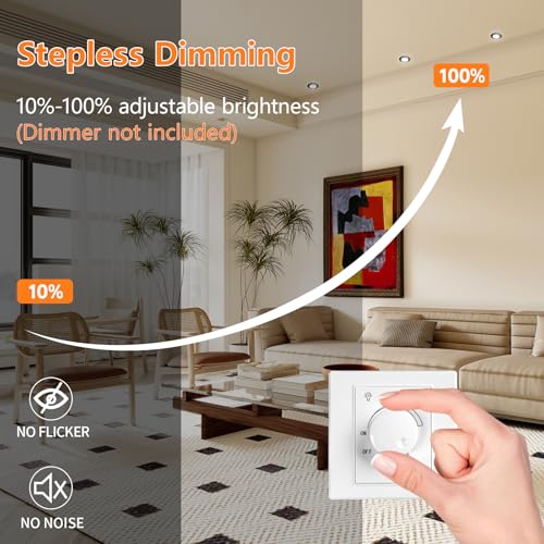 GeyouLux 3CCT LED Recessed Spotlight – Dimmable 4.9W IP44 White Ceiling Light
