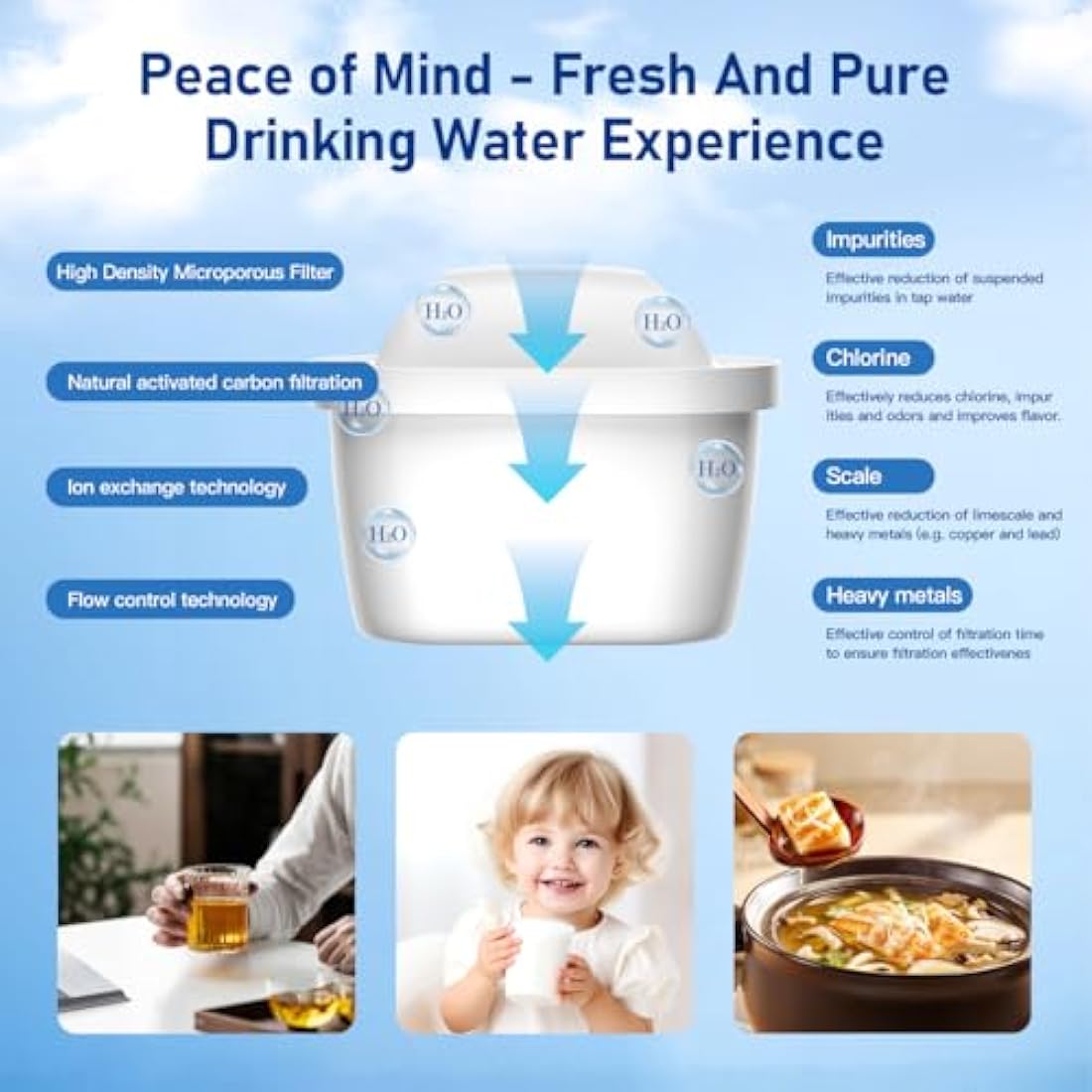 WaterJingYi Water Filter Cartridges for Brita Maxtra Pro & Plus | 12 Pack