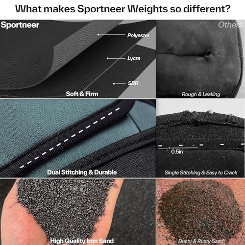 Sportneer Adjustable Ankle Weights – 1.8 to 9kg Pair for Legs and Arms