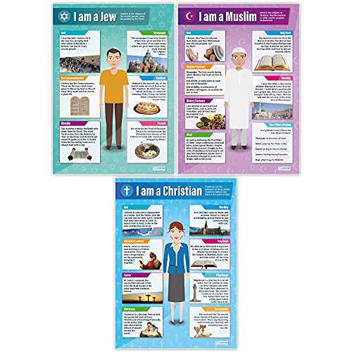 Daydream Education World Religion Posters | Set of 8 Laminated A1 Charts