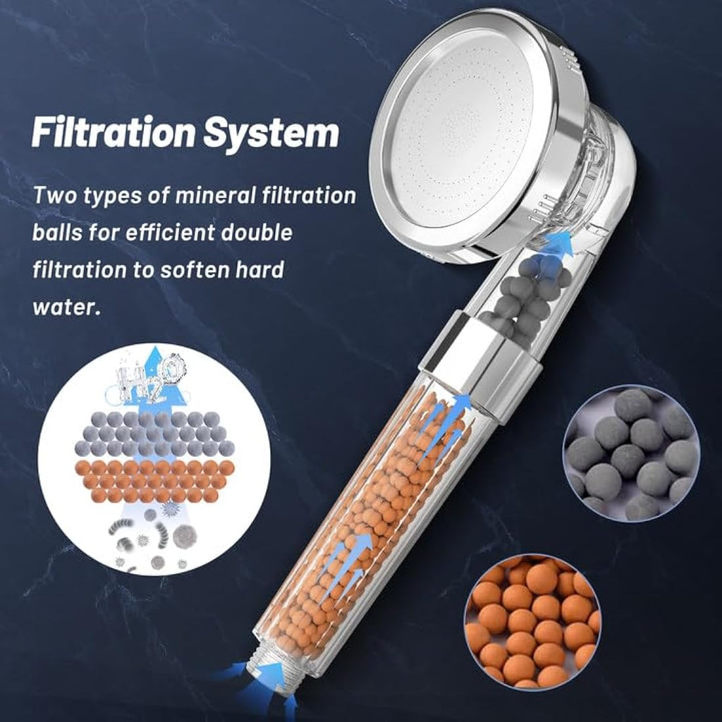 High Pressure Shower Head | 3-Mode Filtered Spray – White