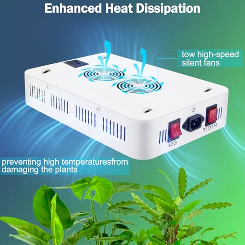 NAILGIRLS 1500W LED Grow Light | Full Spectrum Veg & Bloom Daisy Chain