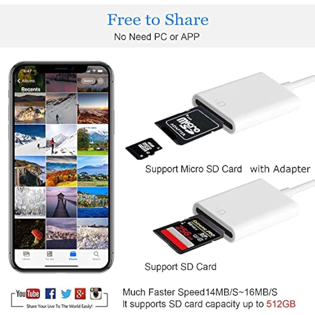 Apple MFi Certified Lightning to SD Card Reader for iPhone
