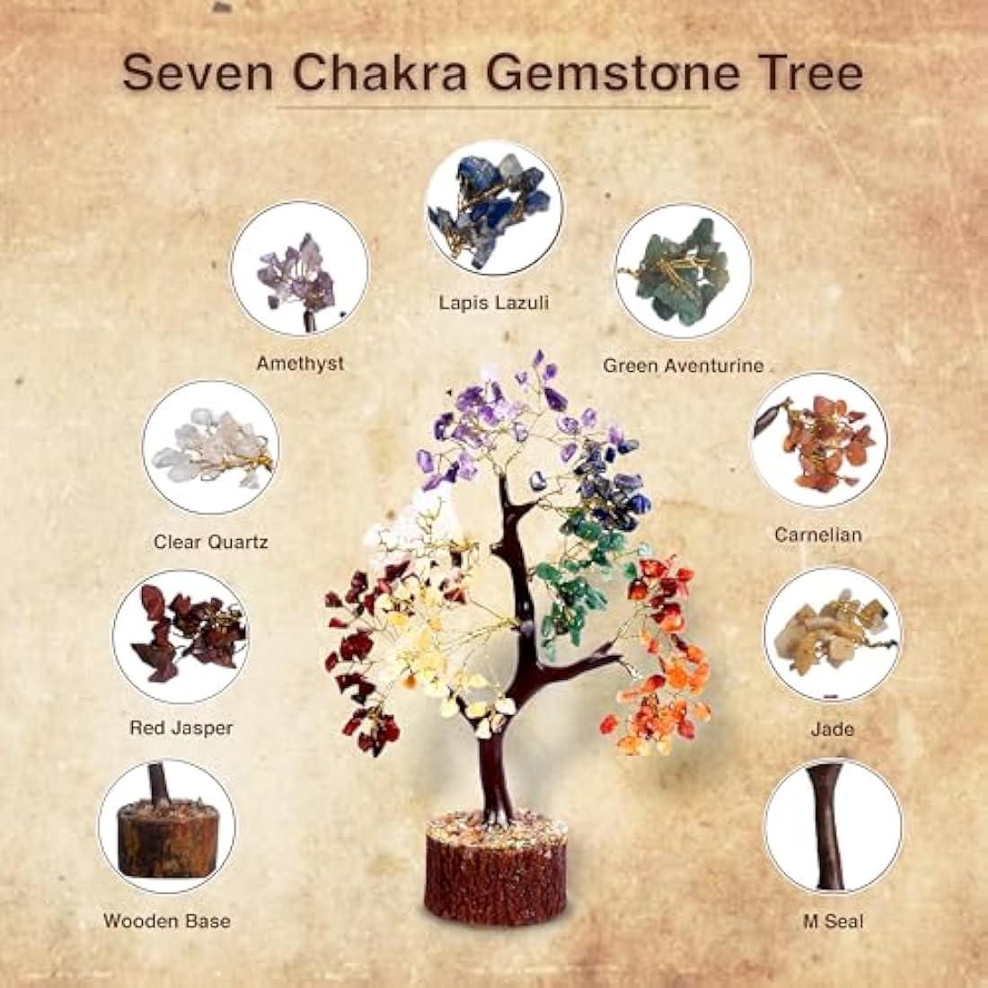 Wonder Care 7 Chakra Crystal Tree of Life – Feng Shui Gemstone Bonsai