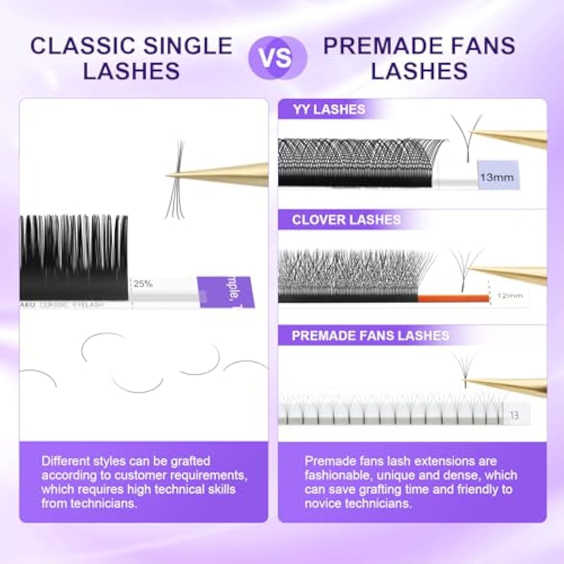 NAGARAKU Classic Eyelash Extensions | Matte Black Soft Single Lashes