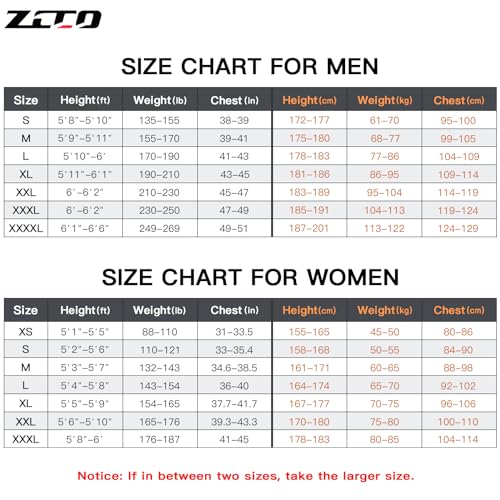 Women's 3mm Neoprene Shorty Wetsuit – Red Back Zip