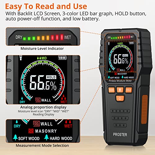 Proster Pinless Moisture Meter | Non-Invasive Damp Detector for Wood & Walls