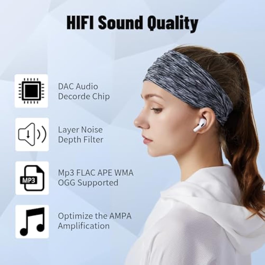 AiMoonsa 128GB MP3 Player with Bluetooth 5.3 | 2.0" Full Touch Screen HiFi