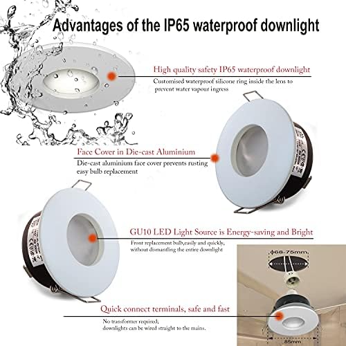 IP65 Waterproof LED Recessed Downlights | 5W GU10 4-Pack