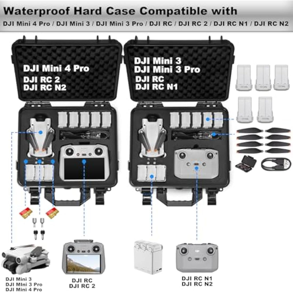 Lekufee Waterproof Hard Case for DJI Mini 4 Pro & Mini 3 Pro Accessories