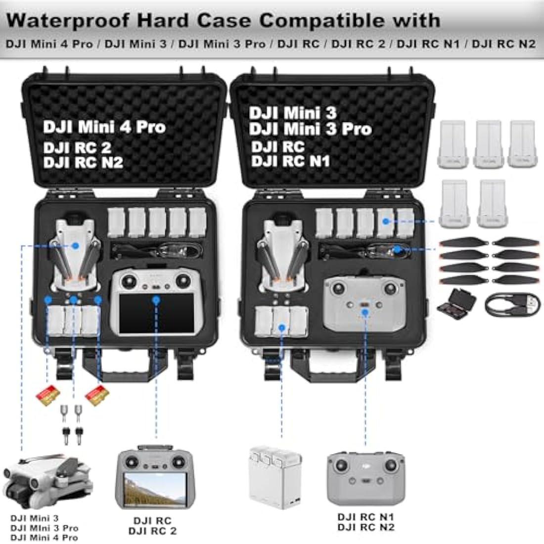 Lekufee Waterproof Hard Case for DJI Mini 4 Pro & Mini 3 Pro Accessories
