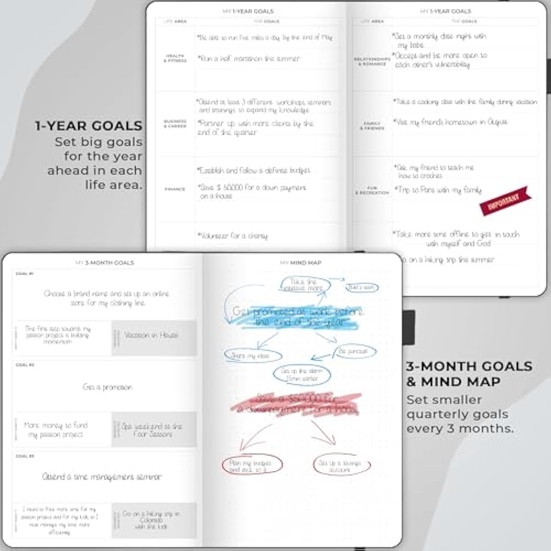 Clever Fox Undated Weekly Planner – A5 Hourly Schedule & Organizer