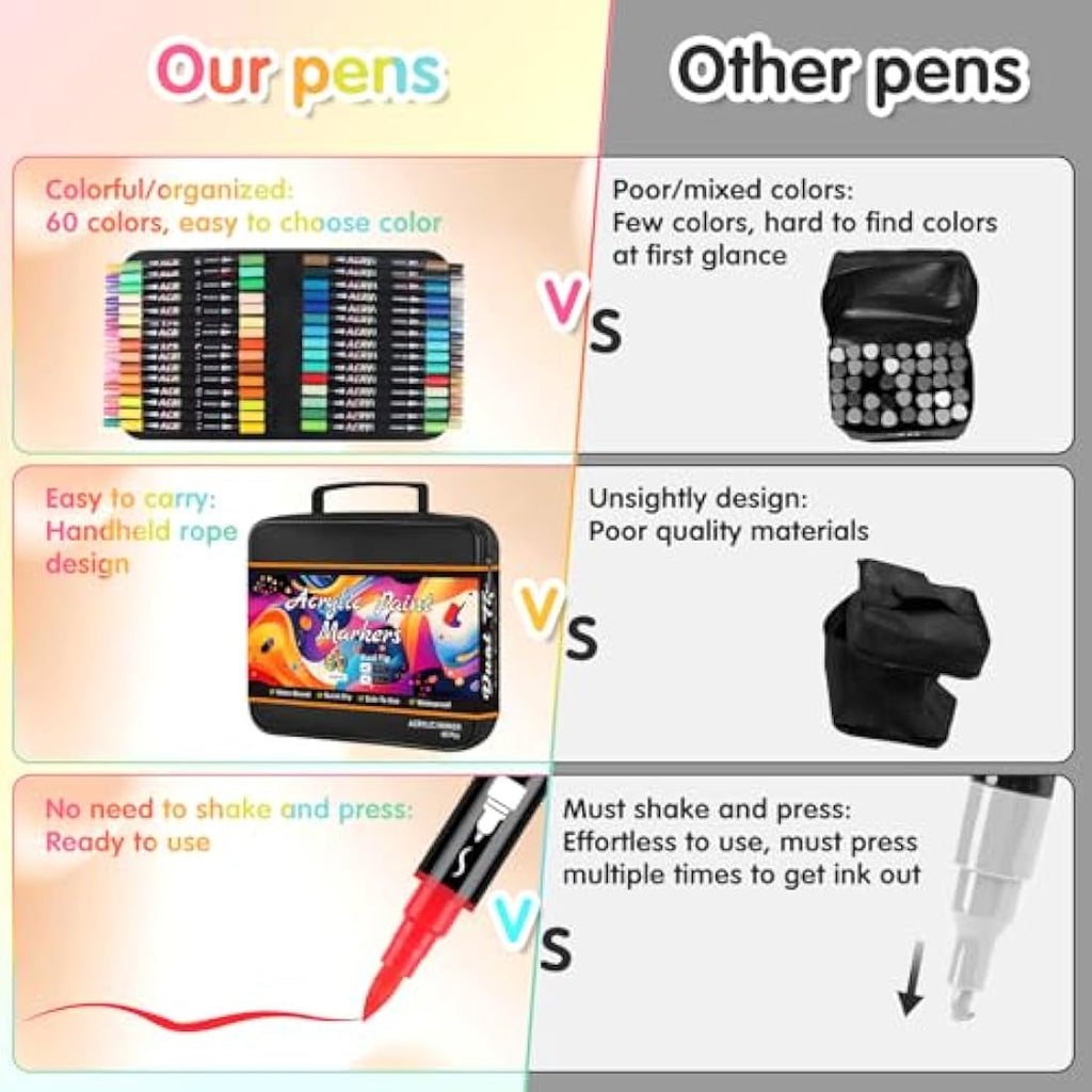 Sanyetral 60 Colors Dual-Tip Acrylic Paint Pens for Rock and Canvas Painting