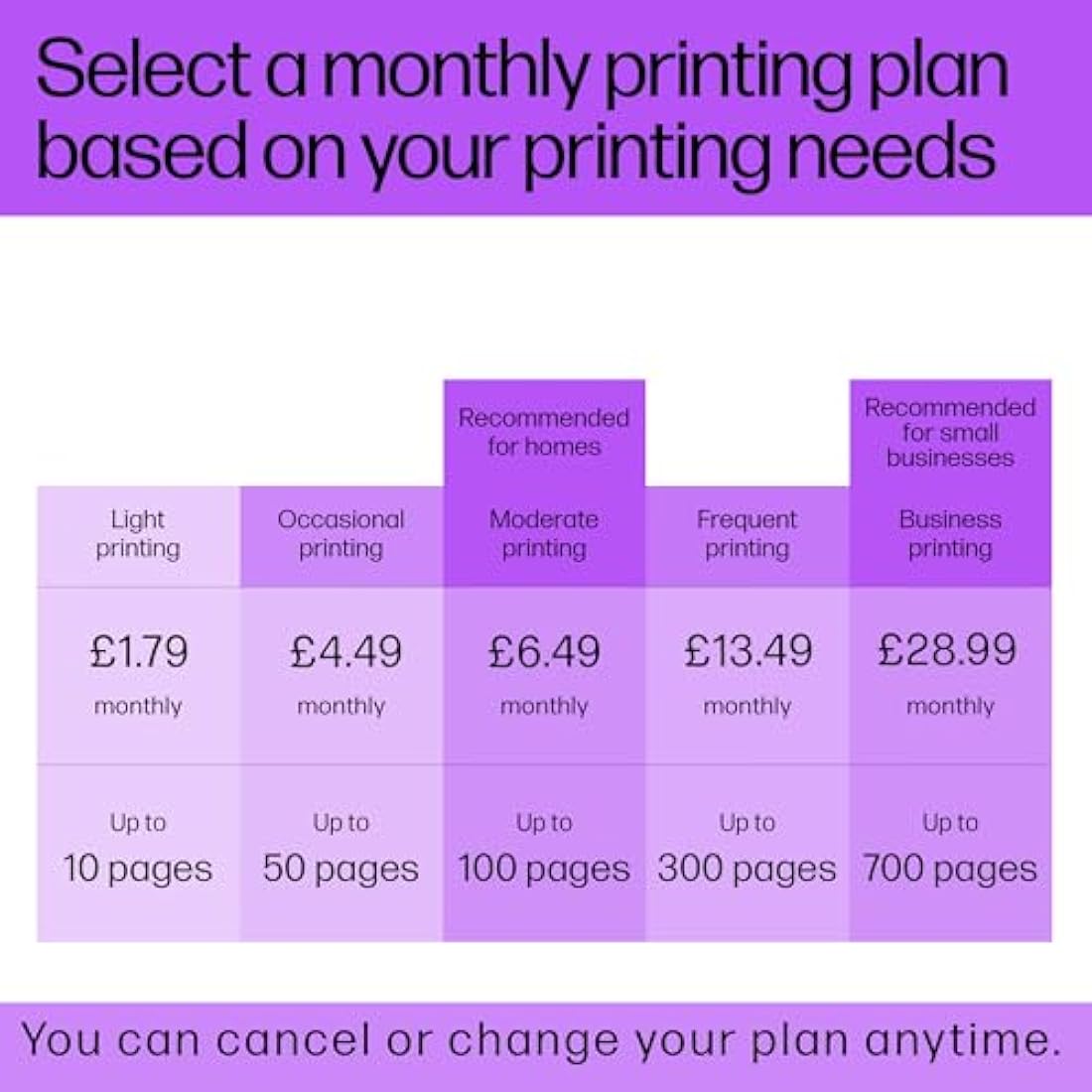 HP 303 Original Black Ink Cartridge – Single Pack (T6N02AE)