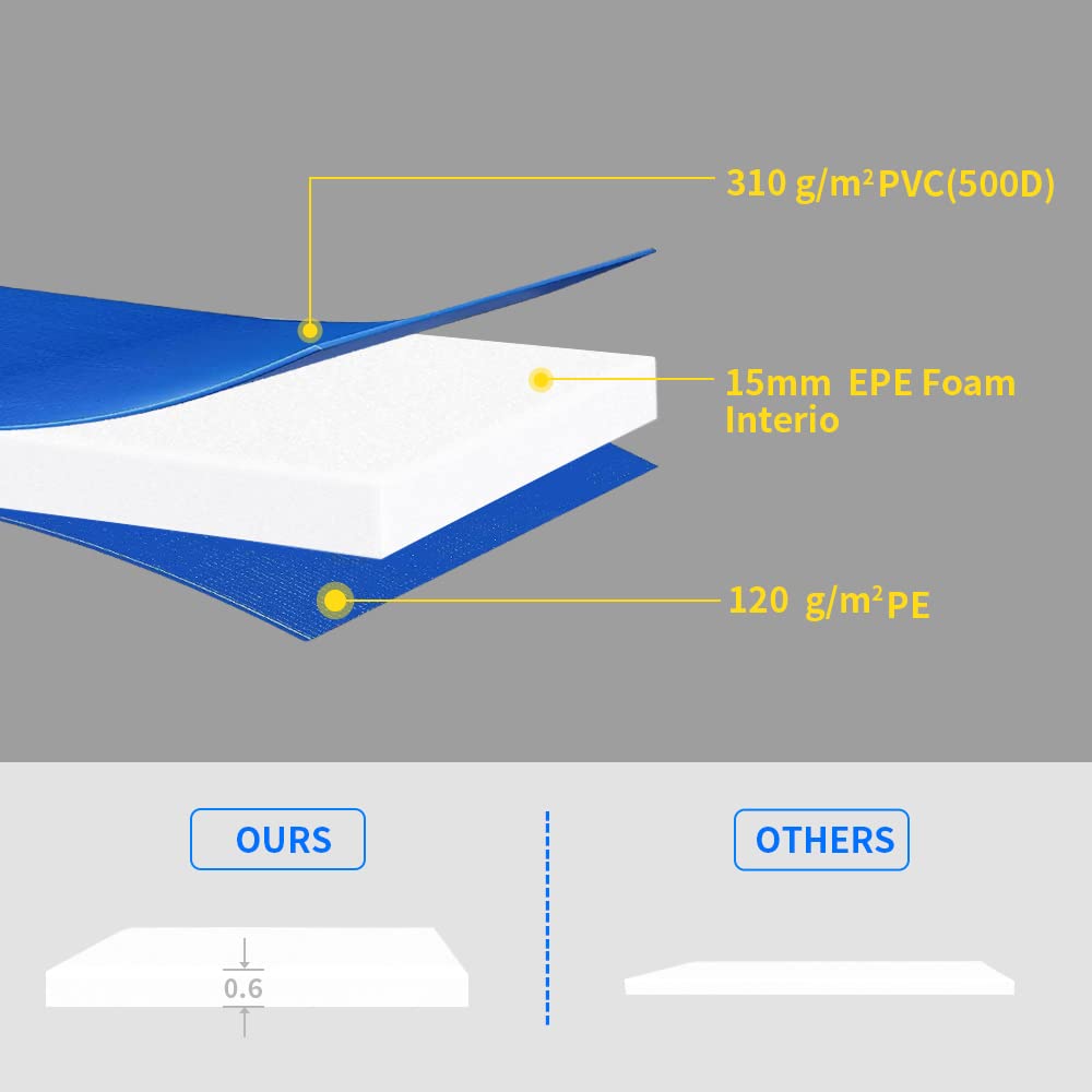 Greenbay 14FT Trampoline Replacement Surround Pad | UV Resistant PVC