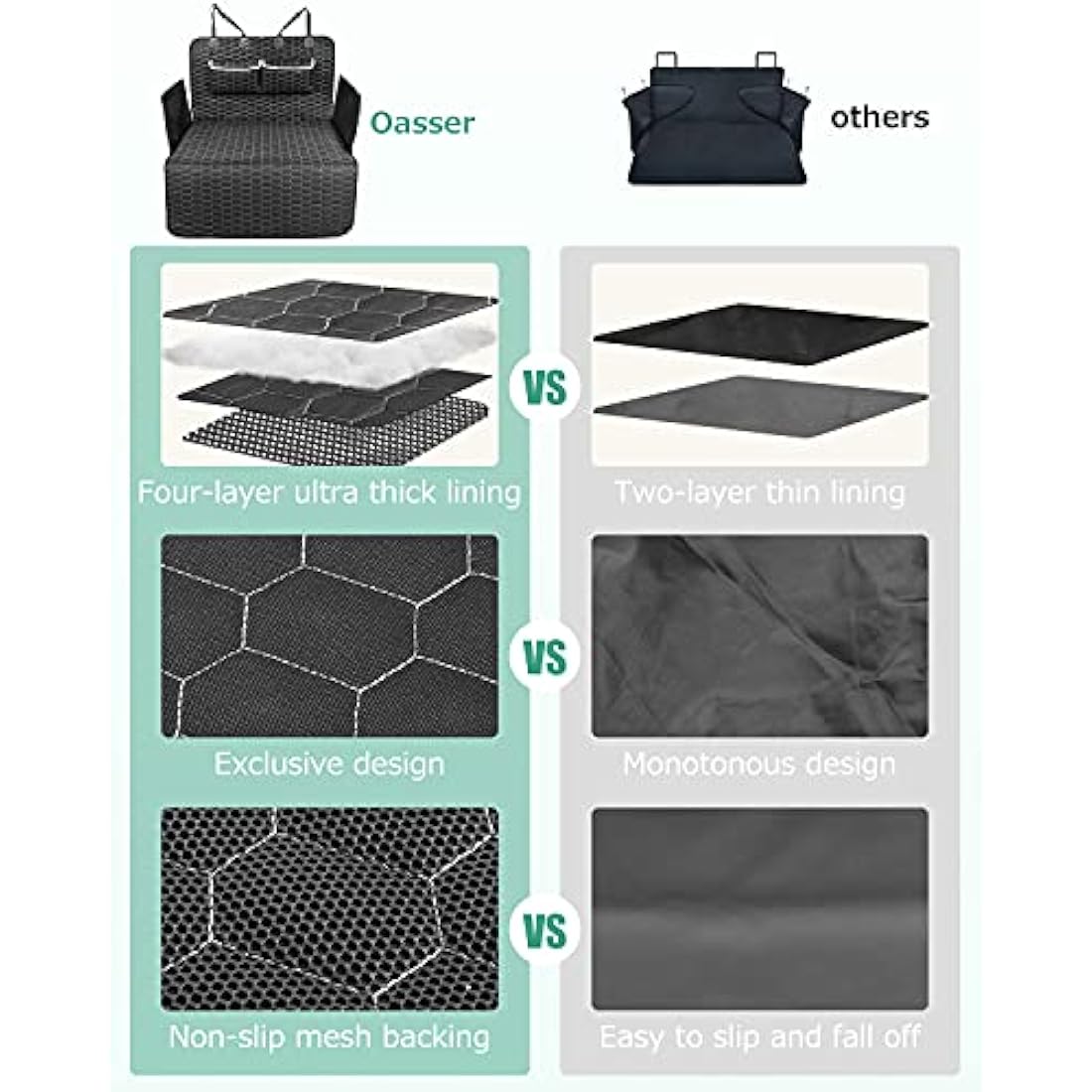 Oasser Car Boot Liner – Waterproof 4-Layer SUV Trunk Protector