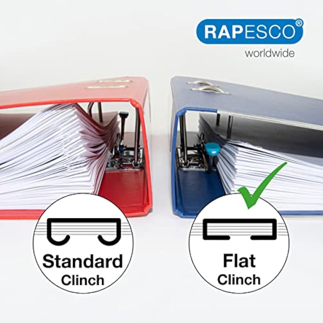 Rapesco ECO Flat Clinch Stapler – 35 Sheet Capacity – White