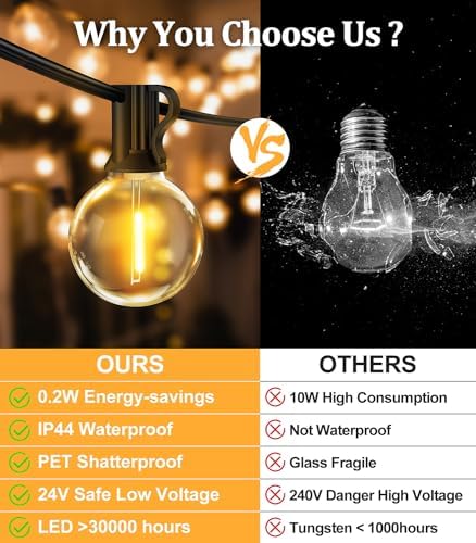 Vanranger 150ft G40 Festoon Outdoor Lights | Shatterproof LED Garden String