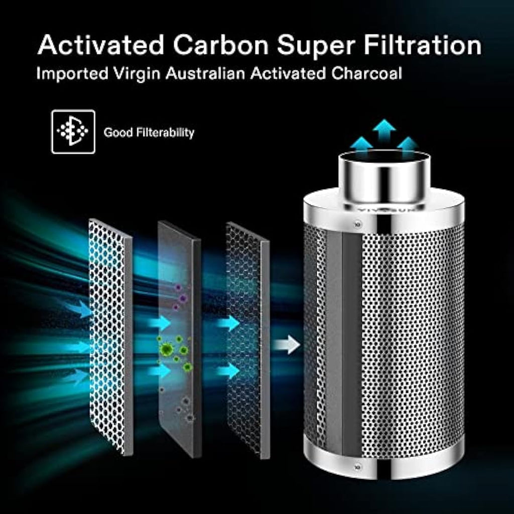 VIVOSUN 8" Air Carbon Filter - Australian Charcoal for Grow Tents