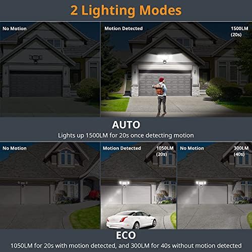 LEPOWER Battery Powered LED Motion Sensor Flood Light, 1500LM, IP65