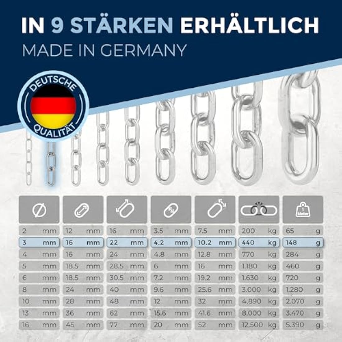 NietFullThings 3mm V4A Stainless Steel Chain – 50m Short-Linked DIN 5685