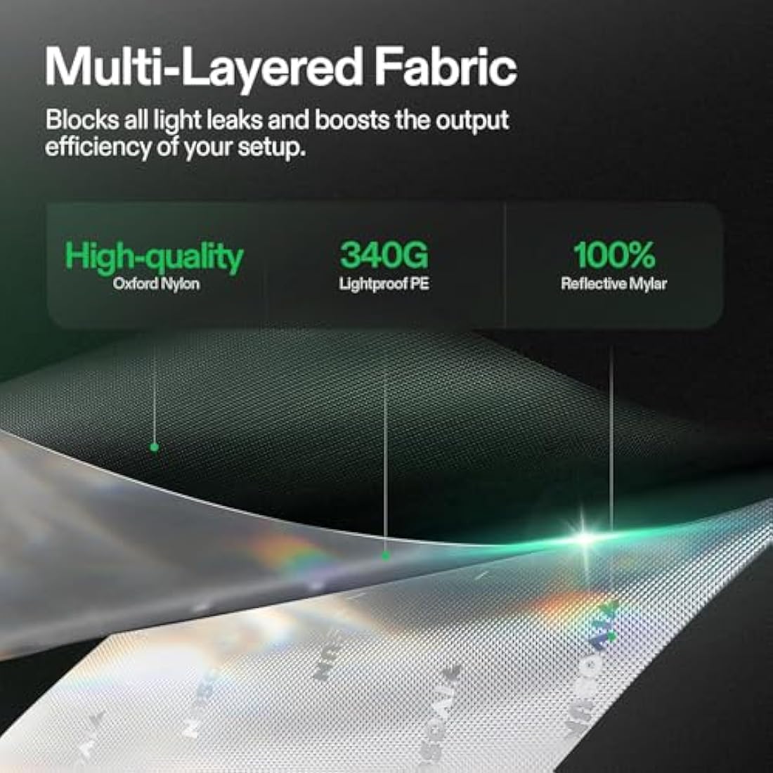 VIVOSUN Mylar Grow Tent - 120x60x150cm Reflective Indoor Hydroponics