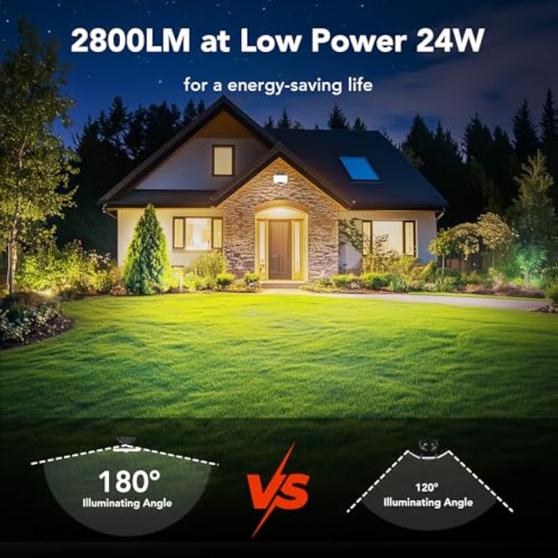 OREiN LED Security Light – 24W Motion Sensor Outdoor Floodlight IP65