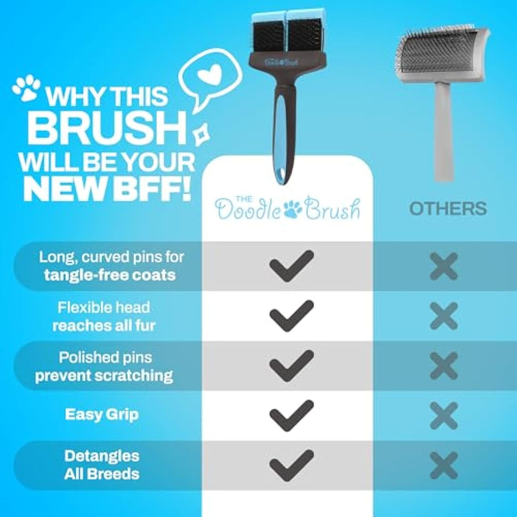 The Doodle Brush – Flexible Double Head Slicker Brush for Poodle Mixes