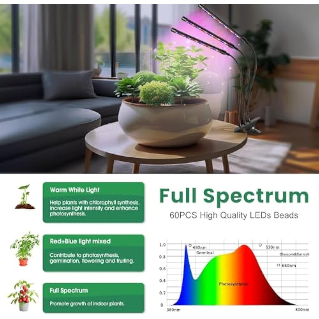 Garpsen LED Grow Lights – 2-Pack Full Spectrum Clip-On Plant Lights