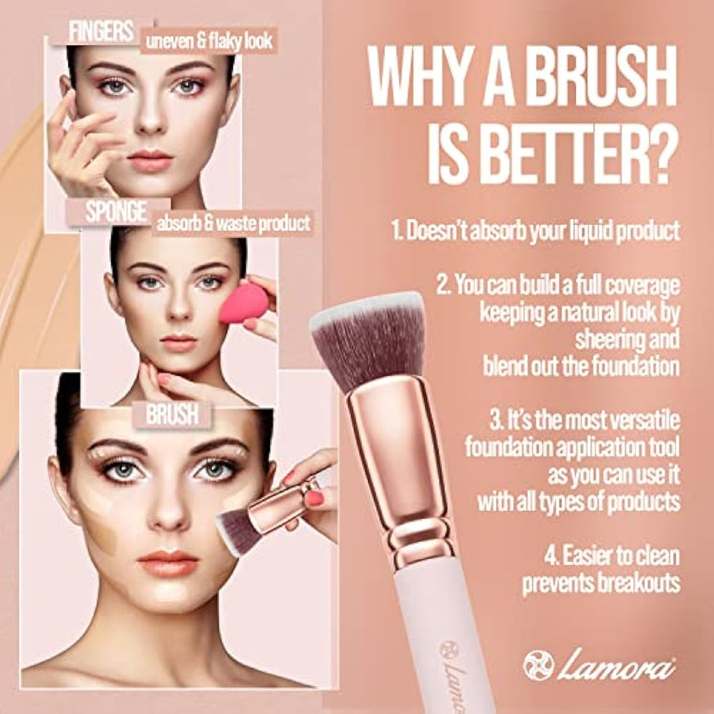 Lamora Flat Top Kabuki Foundation Brush – Synthetic Bristles for Blending
