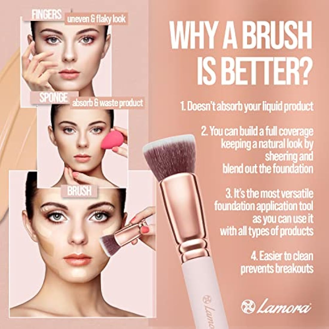 Lamora Flat Top Kabuki Foundation Brush – Synthetic Bristles for Blending
