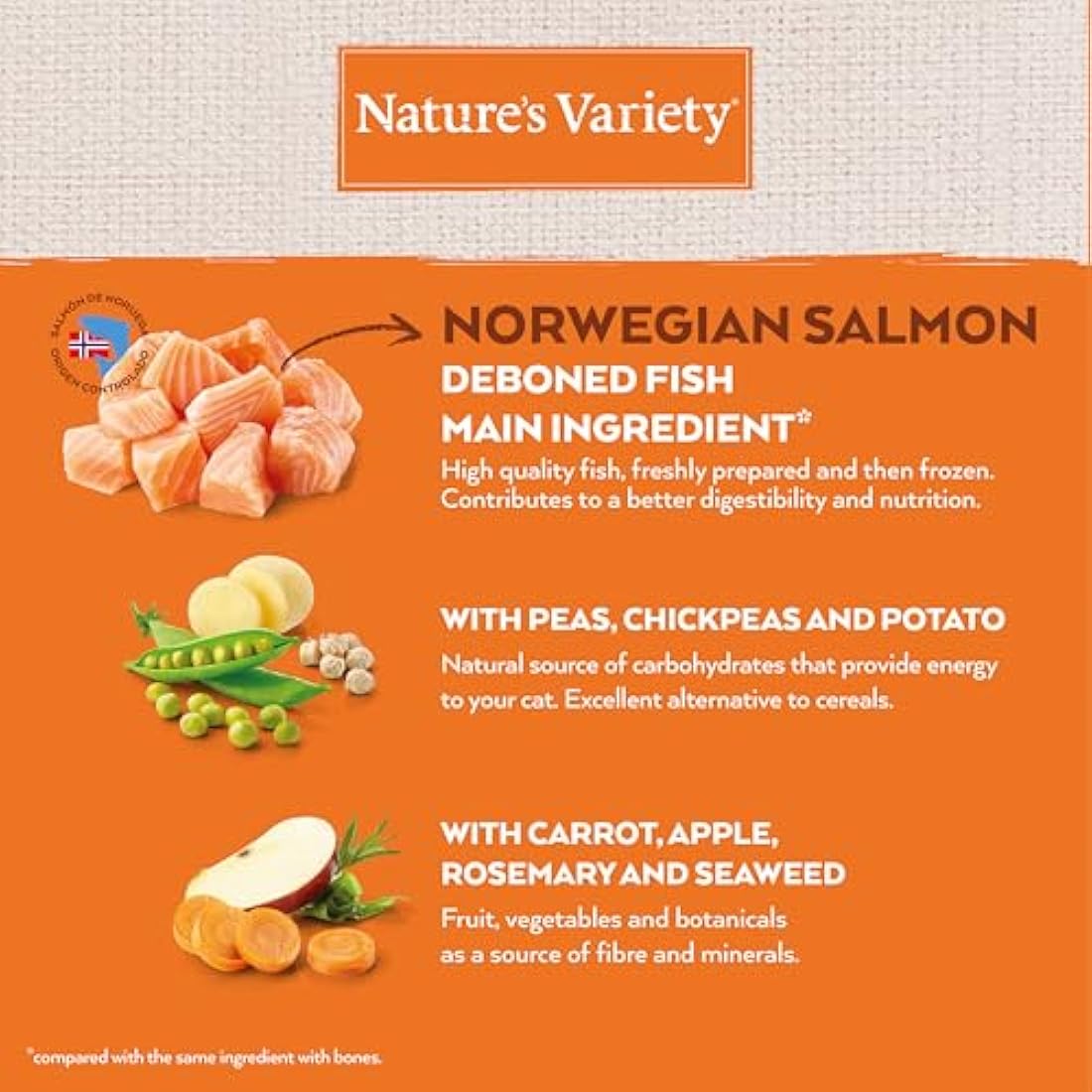 Nature's Variety Selected Salmon Grain-Free Dry Food for Sterilized Cats