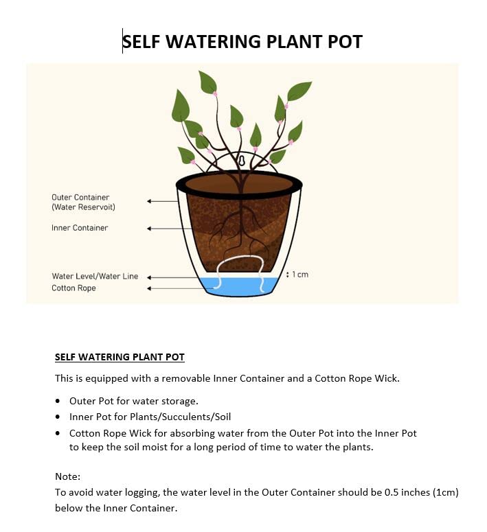 ShoppeWatch 7-Pack Self Watering Wall Planters - 7 Inch Indoor Outdoor Pots