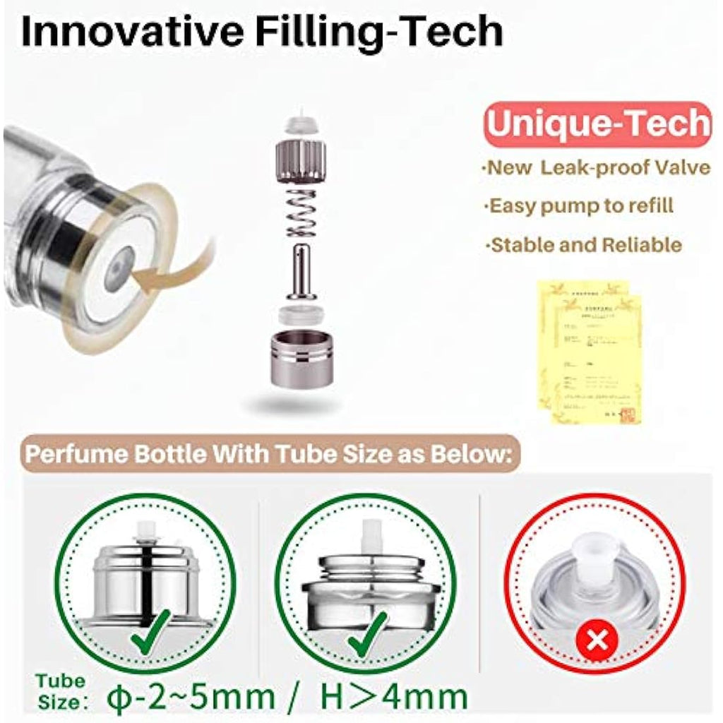 AsaNana Refillable Perfume Atomiser | 5ml Leakproof Travel Bottle