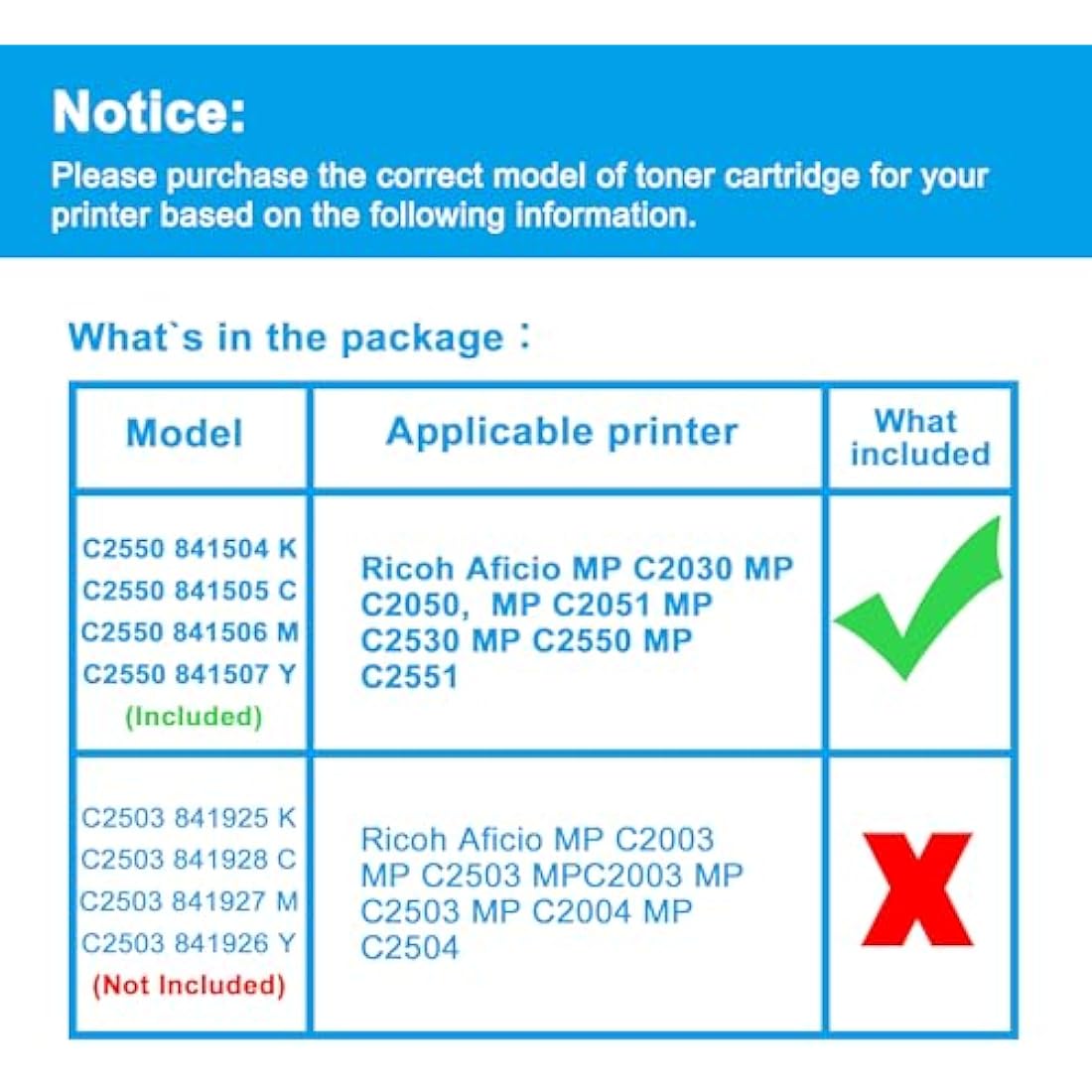 LCL Compatible Toner Cartridge for Ricoh Aficio MP C2050 C2550 | 4-Pack