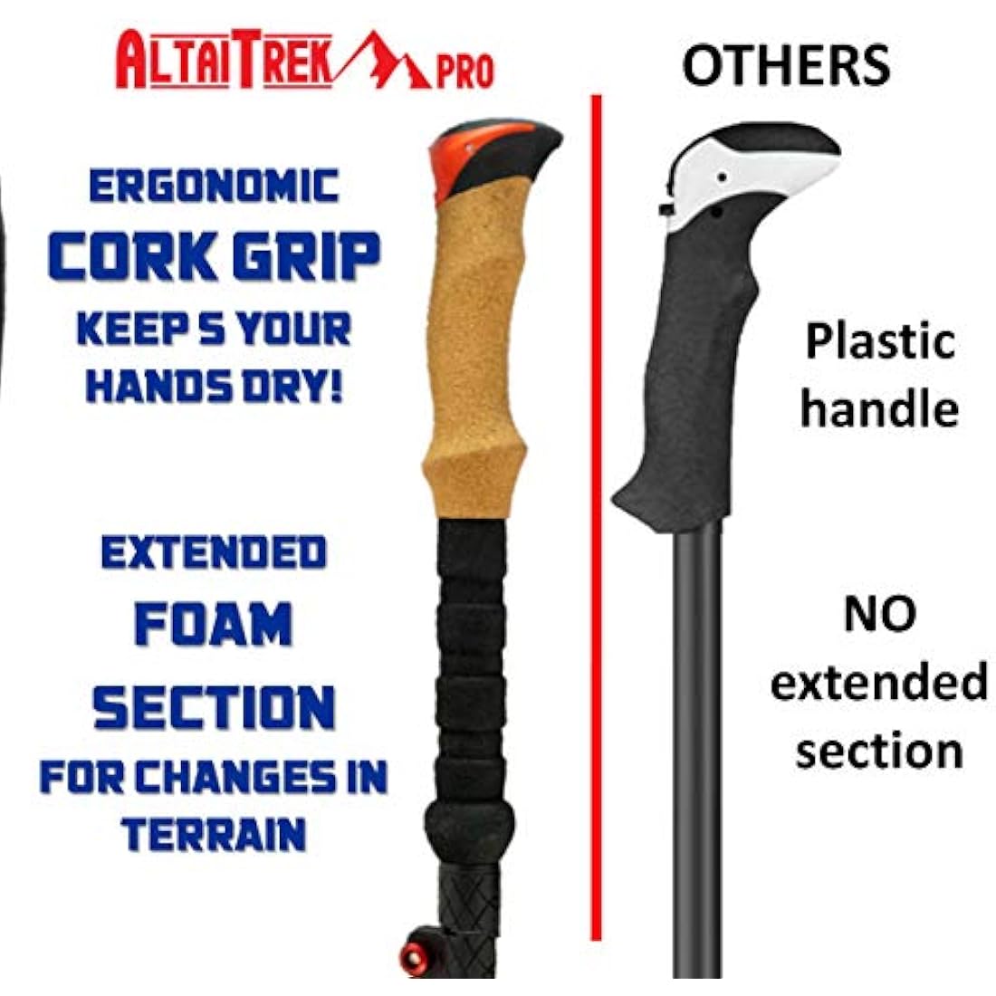 AltaiTrek PRO Carbon Fiber Trekking Poles | Ultralight Cork Handle Pair