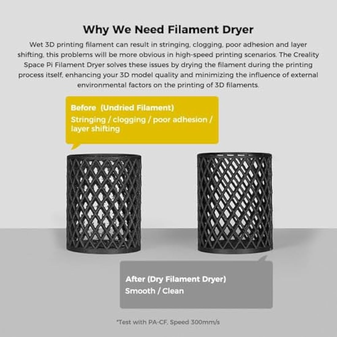 Creality Space PI Filament Dryer Box – 360° Heating Dehydrator for 3D Printing