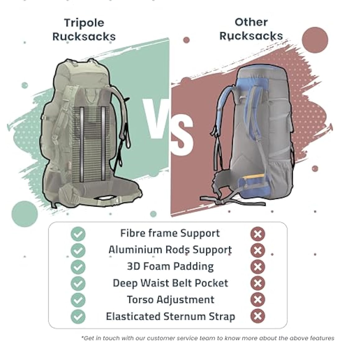 Tripole Colonel Pro 105L Metal Frame Rucksack with Detachable Bag