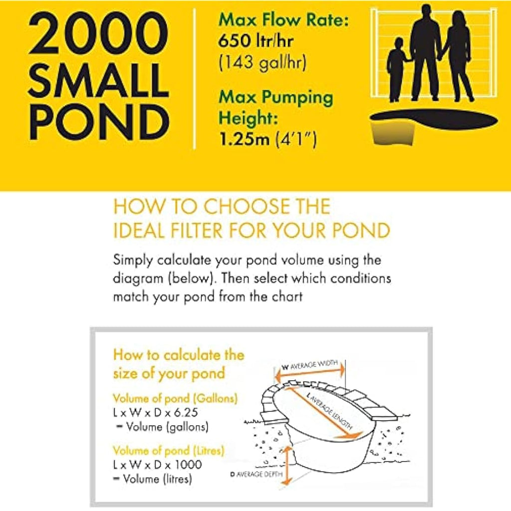 Blagdon Inpond 5-in-1 2000 Pond Pump & Filter with UV Clarifier & LED