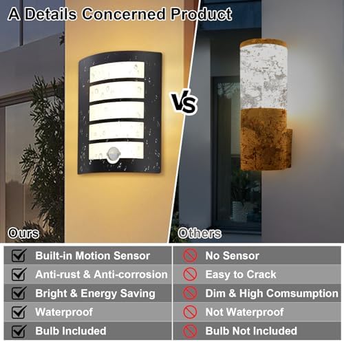 Wondlumi Outdoor Wall Light – PIR Motion Sensor IP44 Waterproof Black