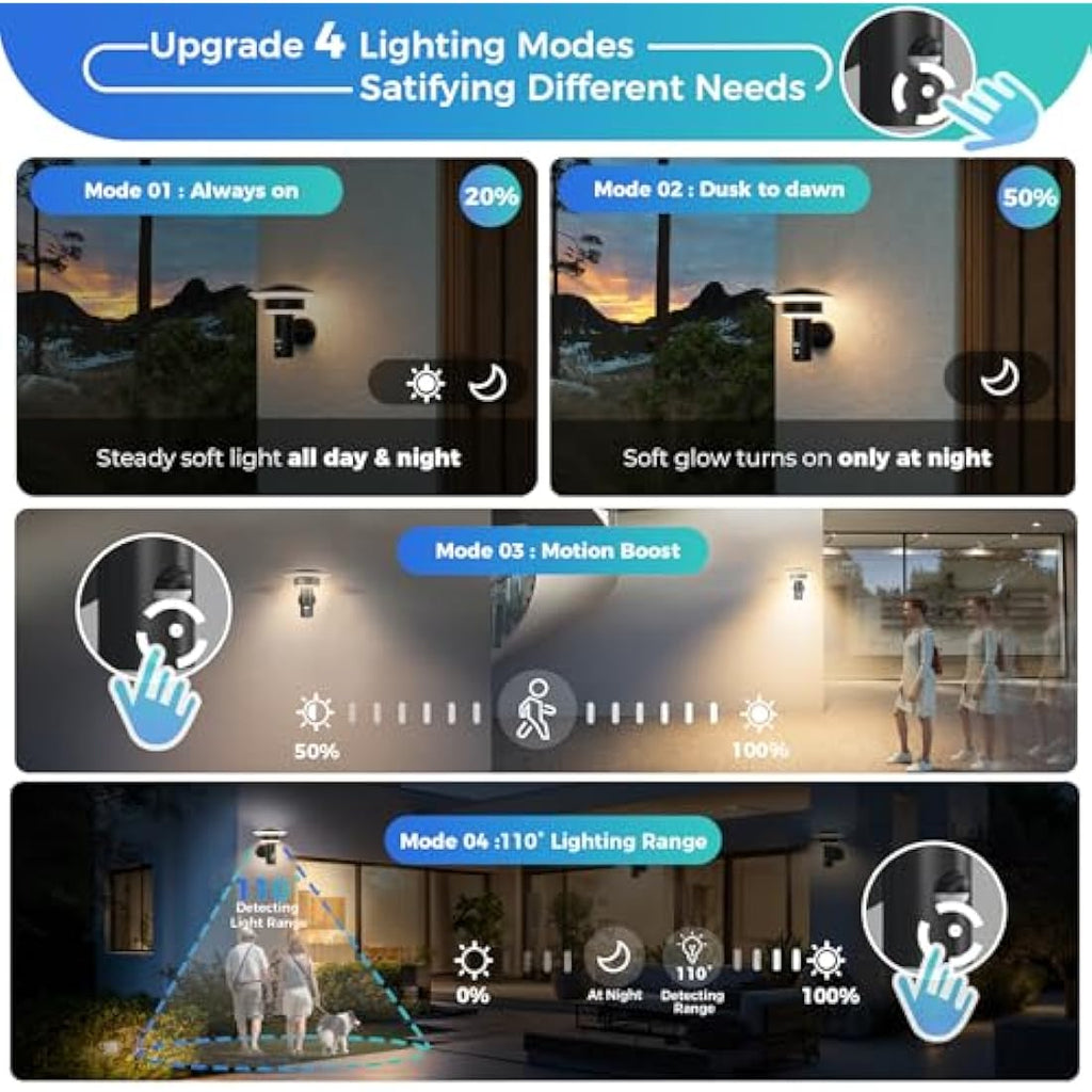 NBHANYUAN Outdoor LED Wall Light – SUS316 Stainless Steel Motion Sensor
