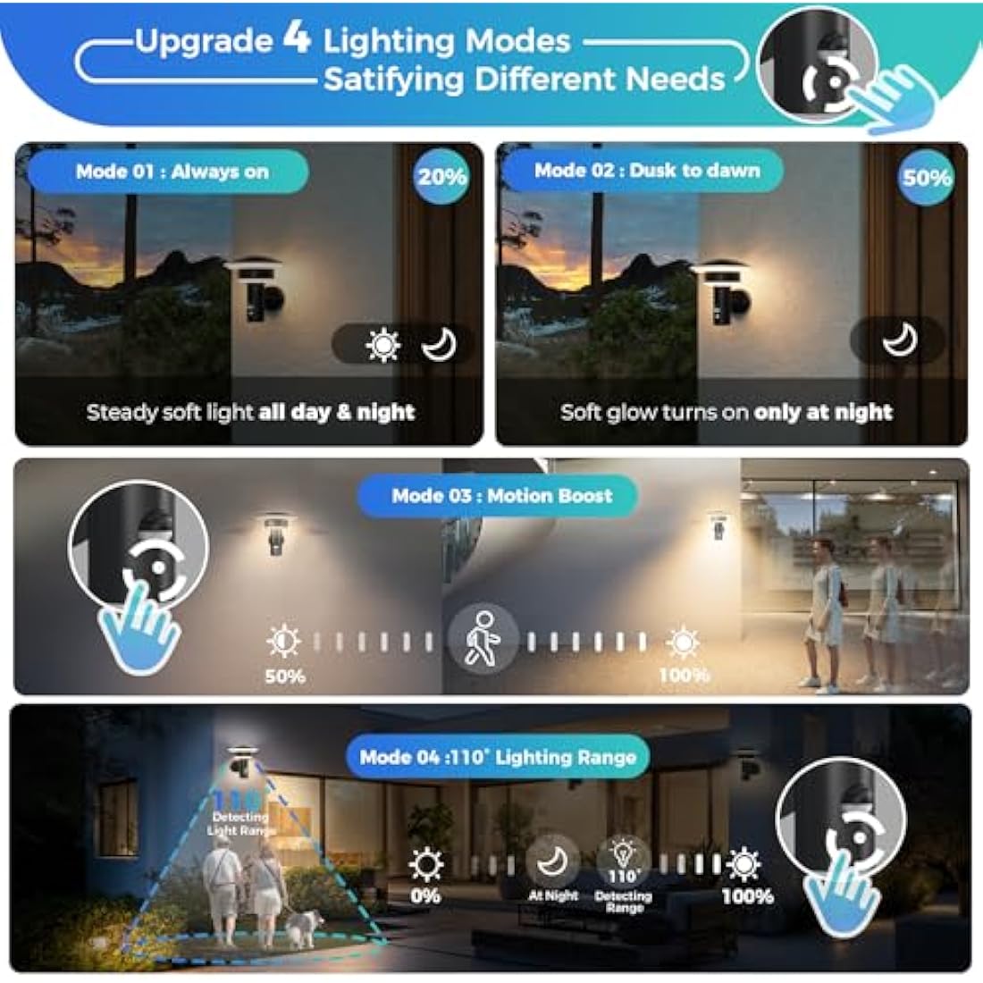 NBHANYUAN Outdoor LED Wall Light – SUS316 Stainless Steel Motion Sensor
