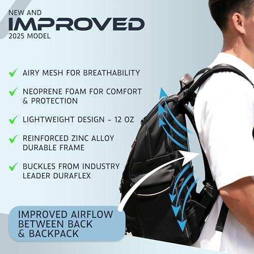VentaPak Lightweight Backpack Ventilation Spacer – Mesh Airflow Frame