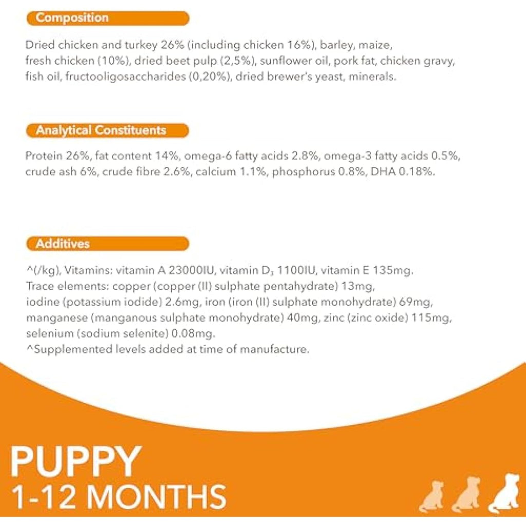 IAMS Large Breed Puppy Dry Dog Food - Chicken Recipe, 12kg Bag