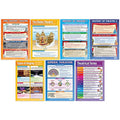 Theatre Posters for Classroom - Set of 7 A1 Glossy Drama Charts